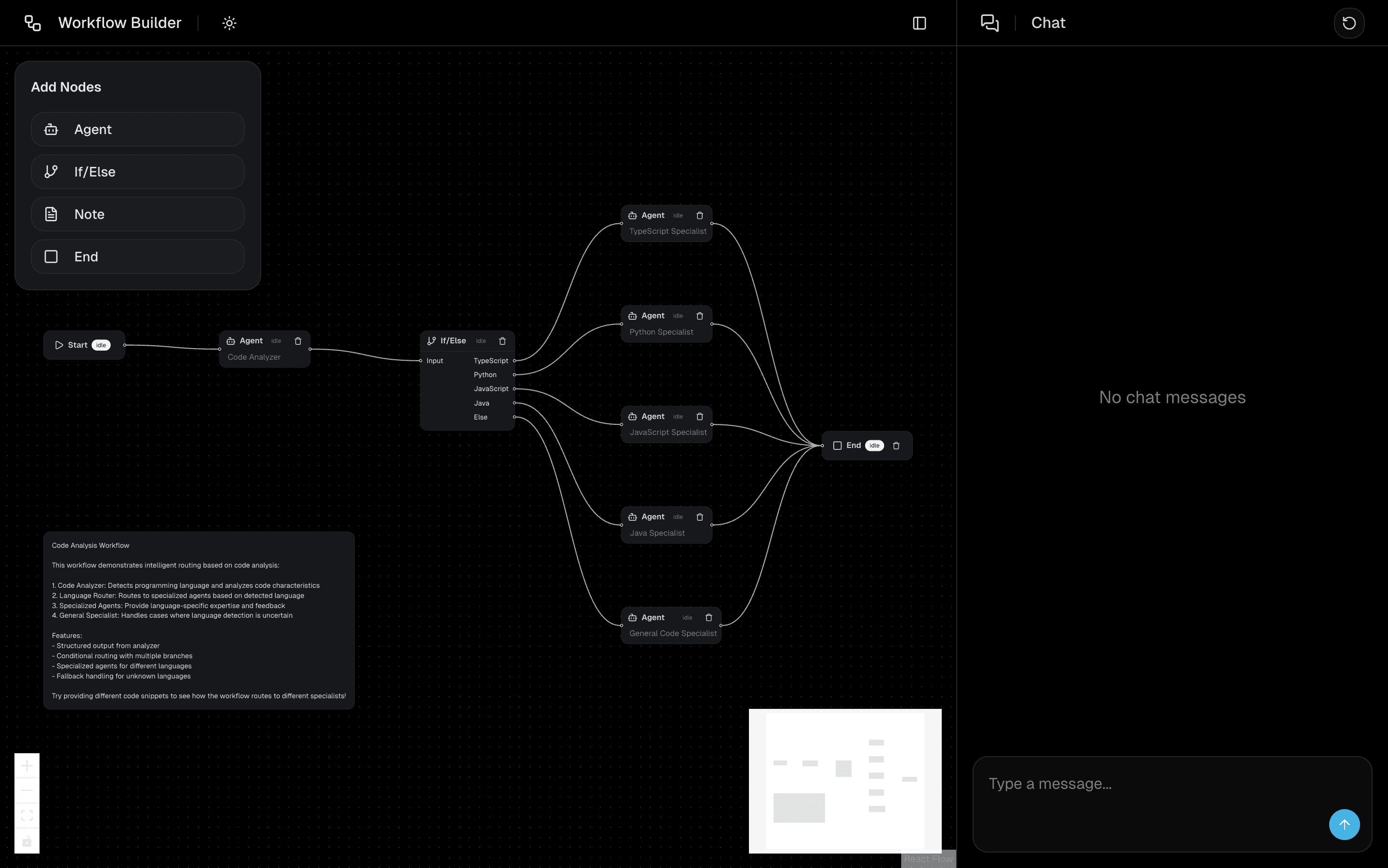 workflow-01